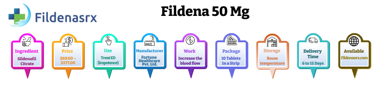 Order Fildena 50 Mg Online