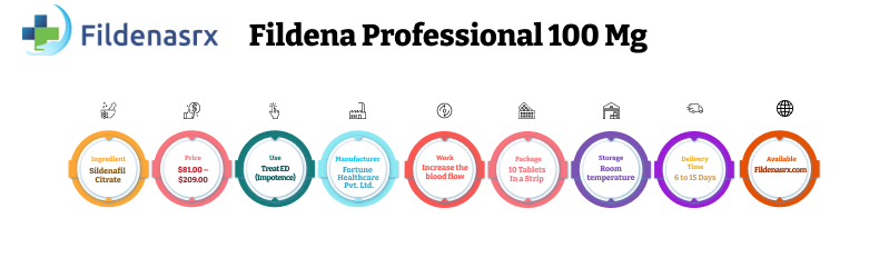 Order Fildena Professional 100 Mg online