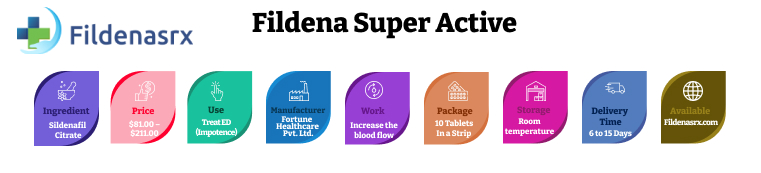Order Fildena Super Active Online